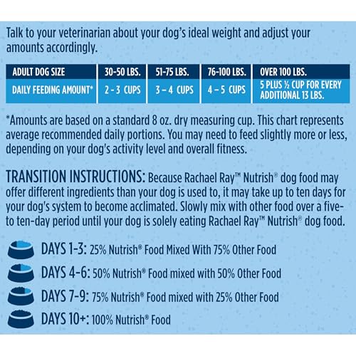 Nutrish Large Breed Real Beef, Pea, Carrot & Brown Rice Recipe Whole Health Blend Dry Dog Food, 14 lb. Bag (Rachael Ray)