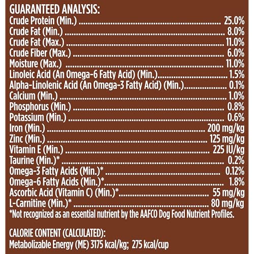 Rachael Ray Nutrish Dry Dog Food, Turkey, Brown Rice & Venison Recipe for Weight Management, 5.5 Pounds
