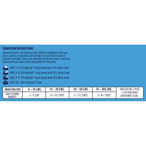 Nutrish Large Breed Real Beef, Pea, Carrot & Brown Rice Recipe Whole Health Blend Dry Dog Food, 14 lb. Bag (Rachael Ray)